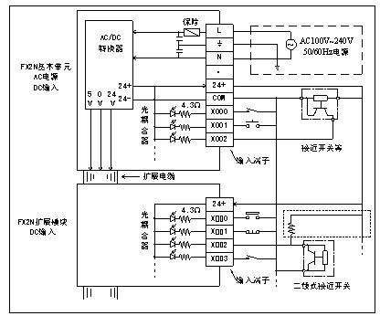 三菱PLC系统配置及外部连接- 三菱工控自动化产品网:三菱PLC,三菱模块