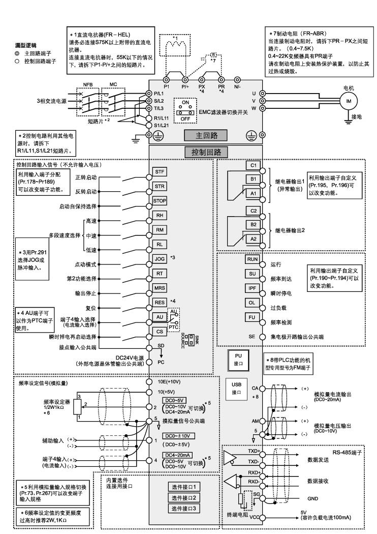 三菱PLC子程序调用事件号使用指南及常见问题解答 (三菱plc子程序)