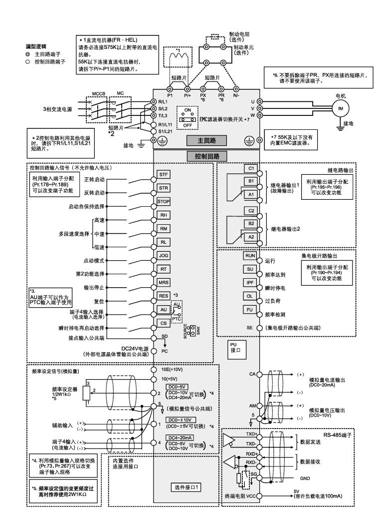 三菱plc空操作指令