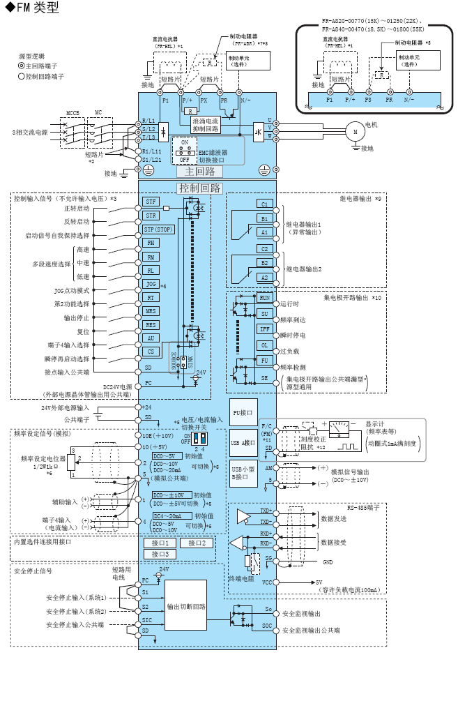 三菱变频器fr-a800各类型接端子接线图分析