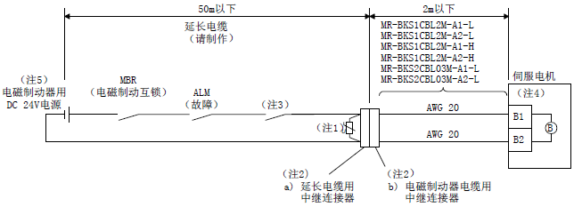 mr-je伺服电机hg-kn系列与伺服放大器的连接