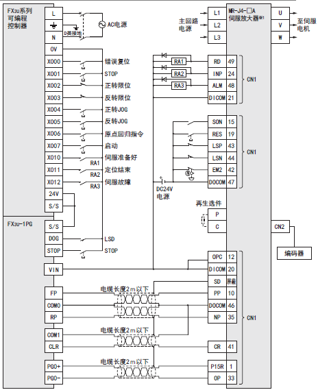 三菱plc模块fx3u1pg与mrj4a的连接图