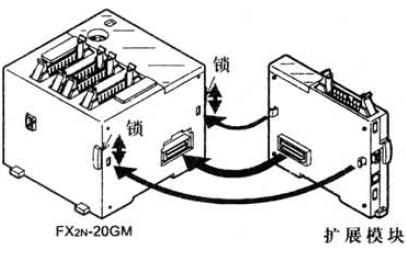 三菱PLC定位模块FX2N-20GM连接器的使用- 三菱工控自动化产品网:三菱PLC