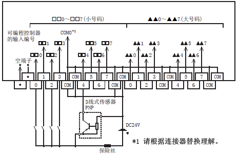 三菱fx5uc与终端模块的输入输出接线图