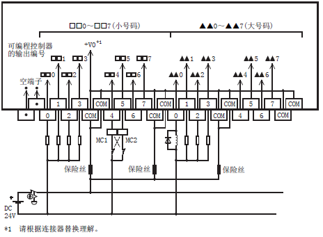 三菱fx5uc与终端模块的输入输出接线图