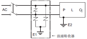 三菱Q系列基本型QCPU模块Q01CPU外部连接- 三菱工控自动化产品网:三菱