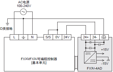 三菱模拟量输入模块fx3u4ad外部接线连接