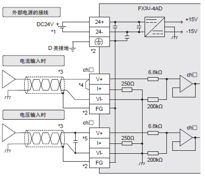 三菱模拟量输入模块fx3u4ad外部接线连接