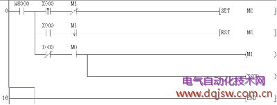 图1通过SET和RST指令来实现