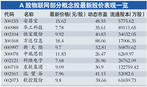 CFP供图
