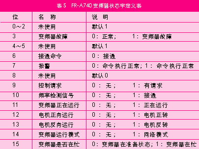 点击图片可在新窗口打开